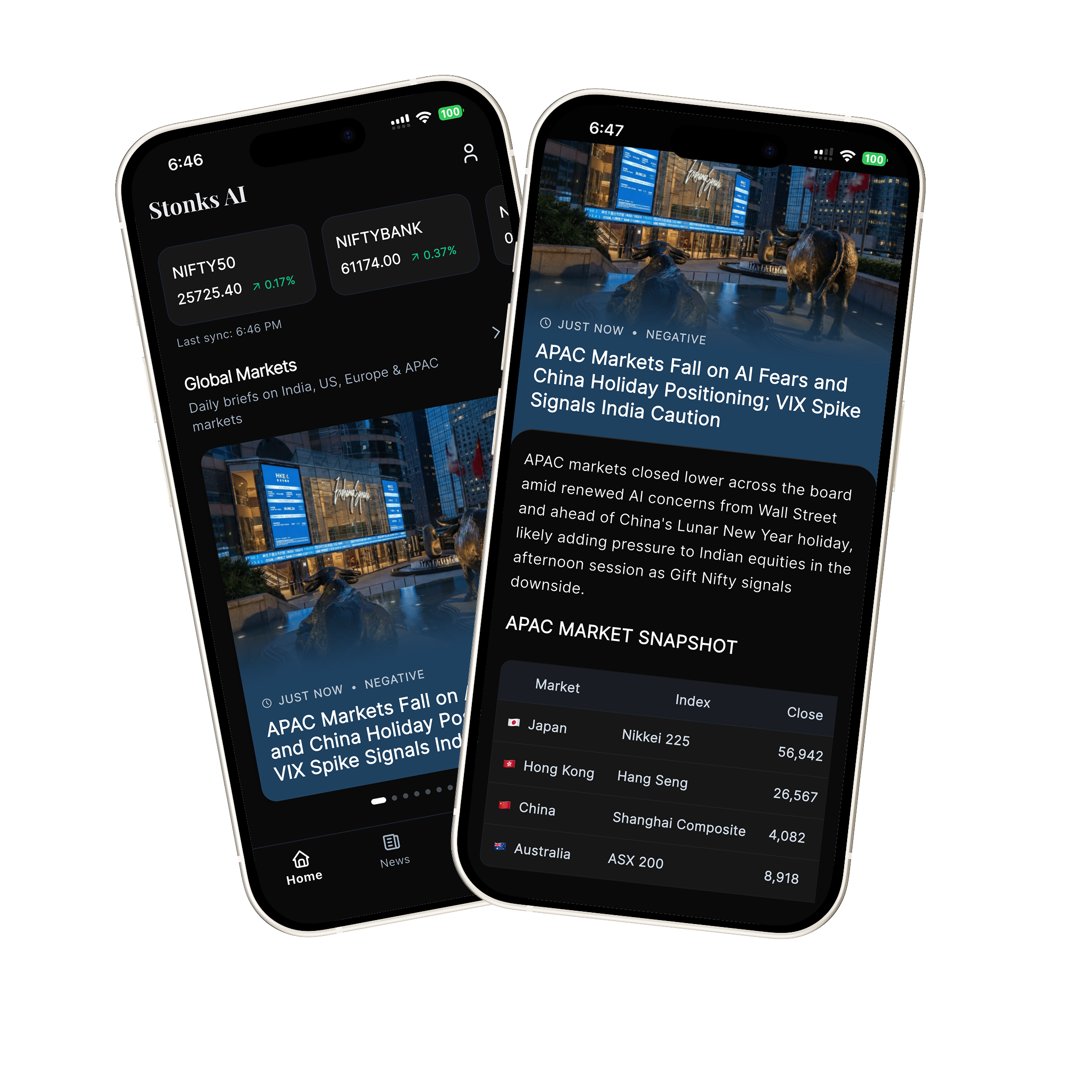 Global Market Coverage UI